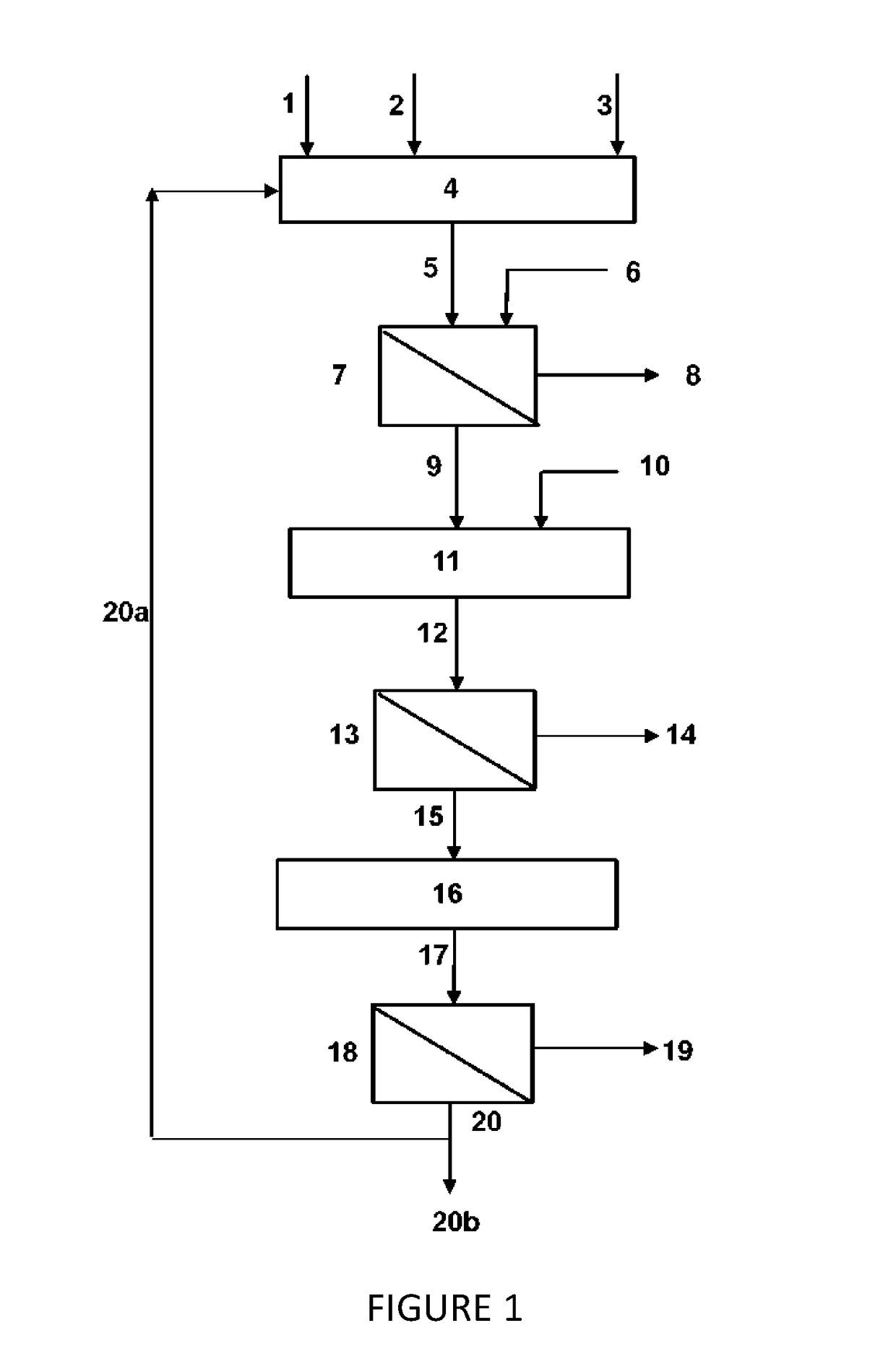 Method for Removing Arsenic from Materials Containing Same