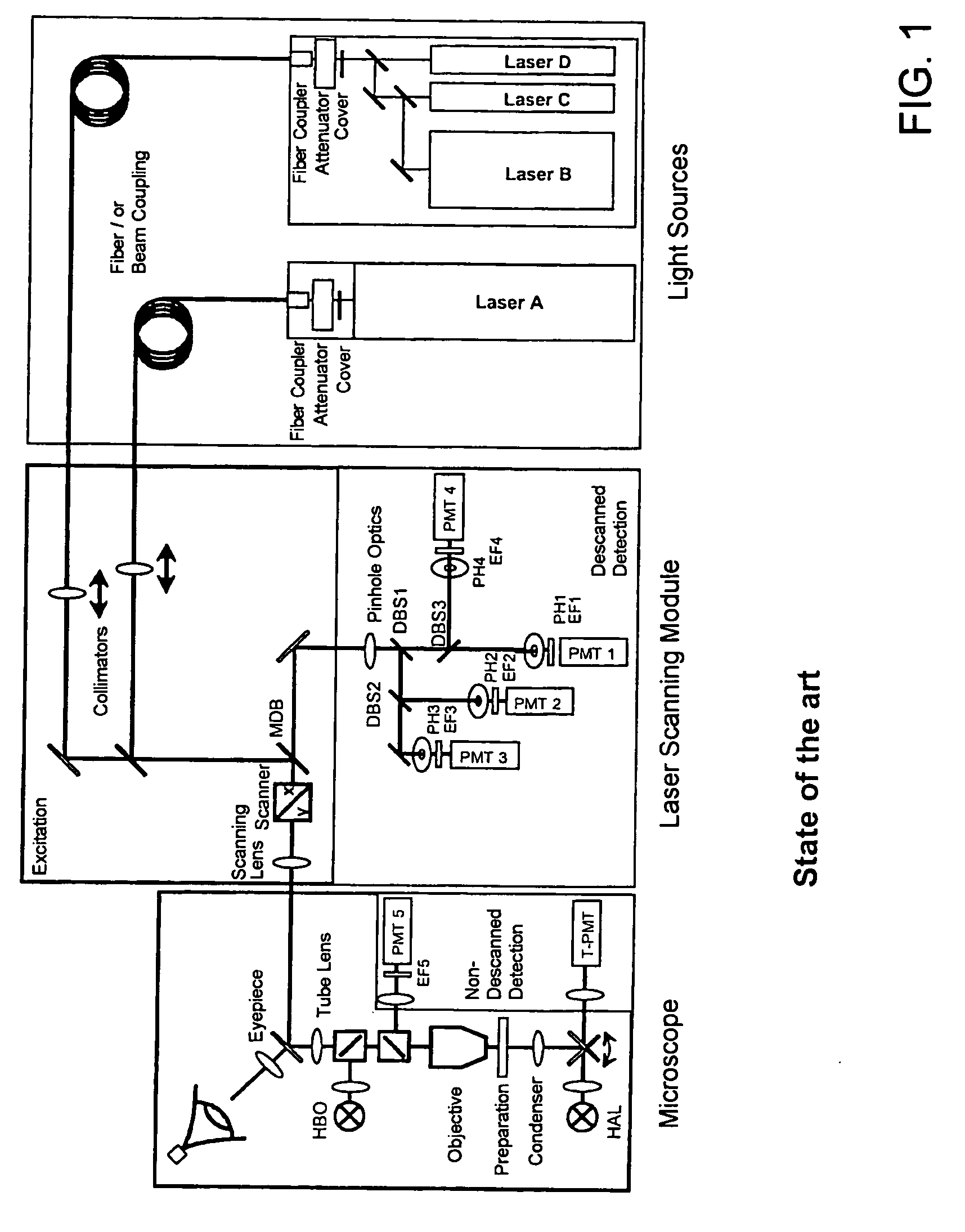 Device for controlling light radiation