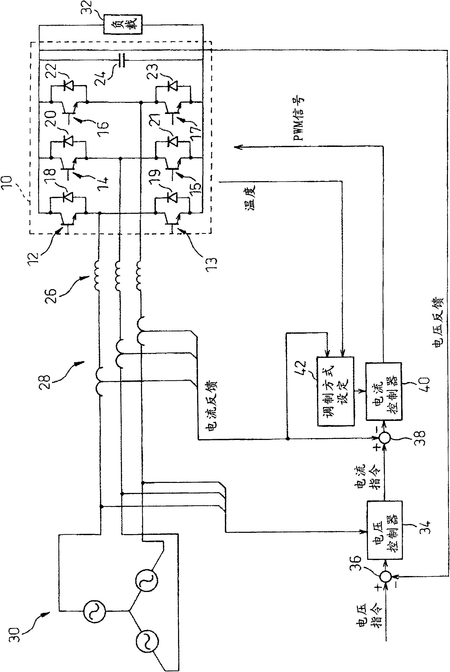 PWM rectifier