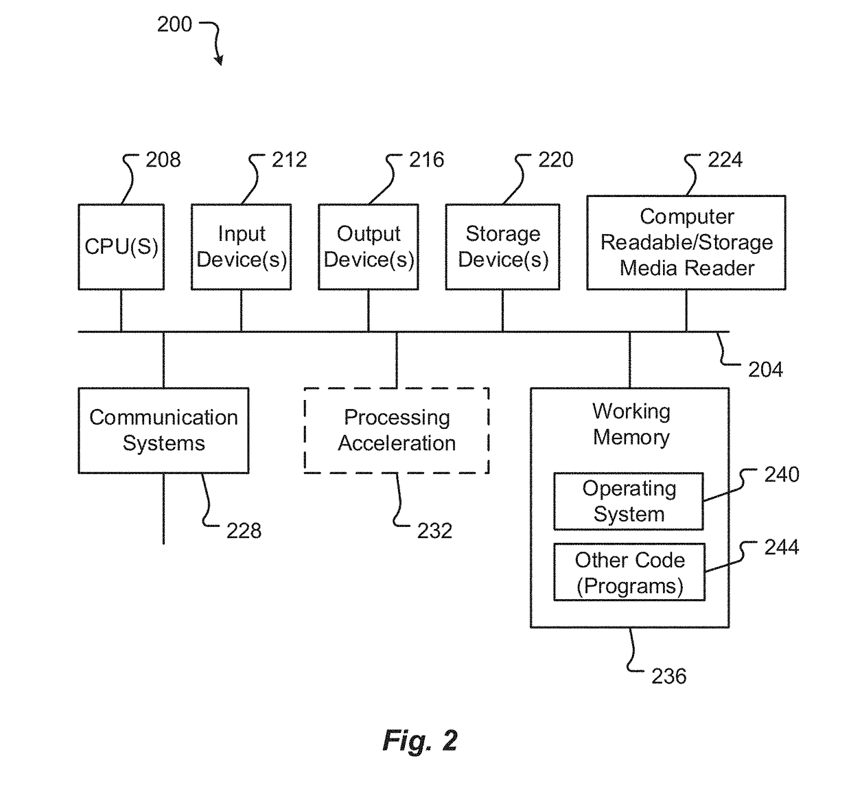 Apparatus and method of identifying and monitoring a surgical risk factor and providing a treatment regimen for a patient