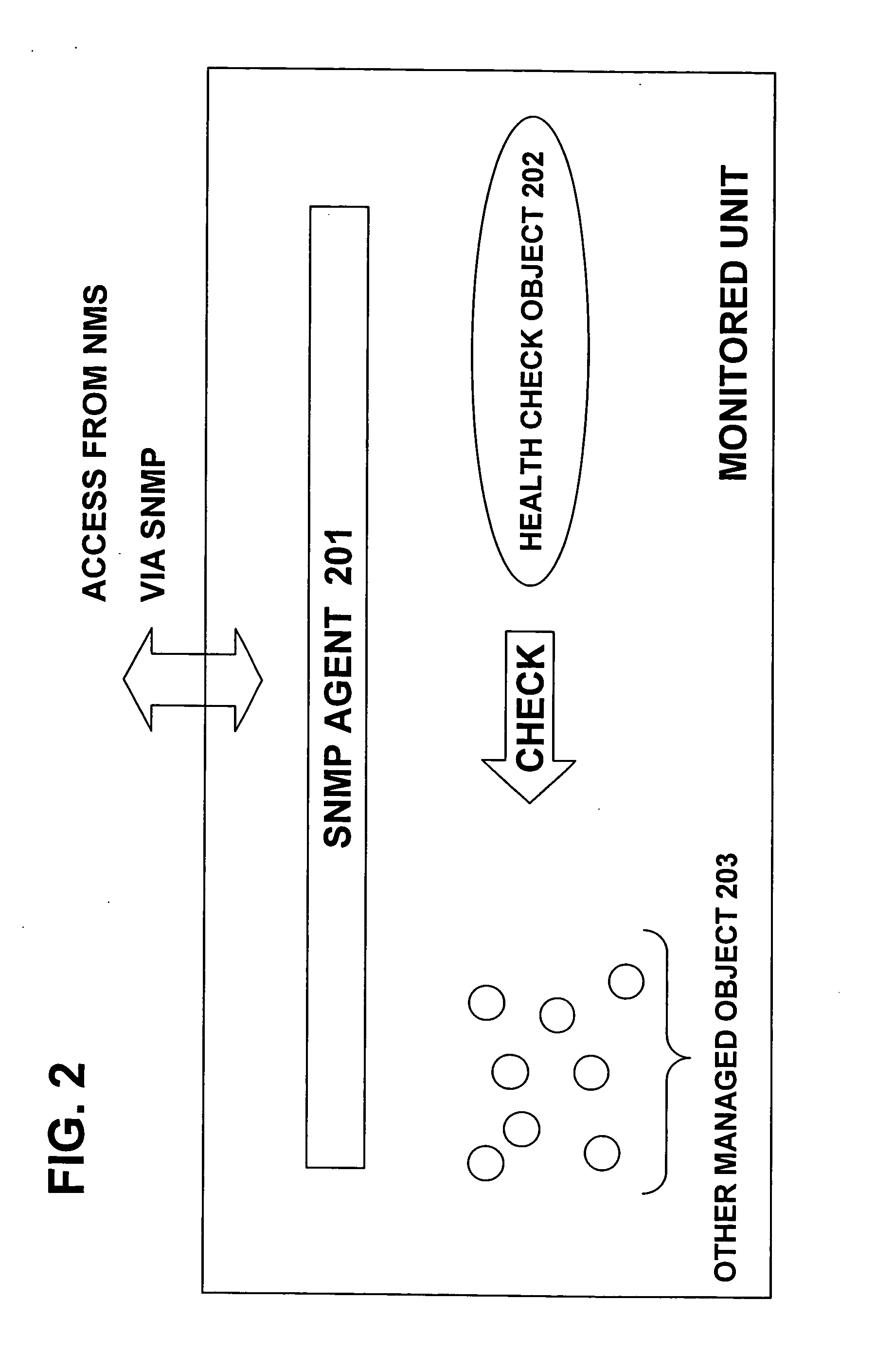 Network monitoring method and system