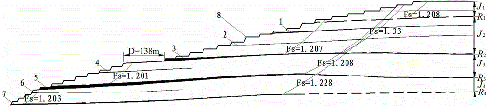 Shape design method of dip bedded slope of open-pit mine in composite coal seam