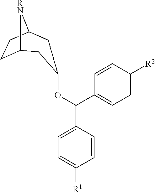 Substituted benztropine analogs for treatment of dementia