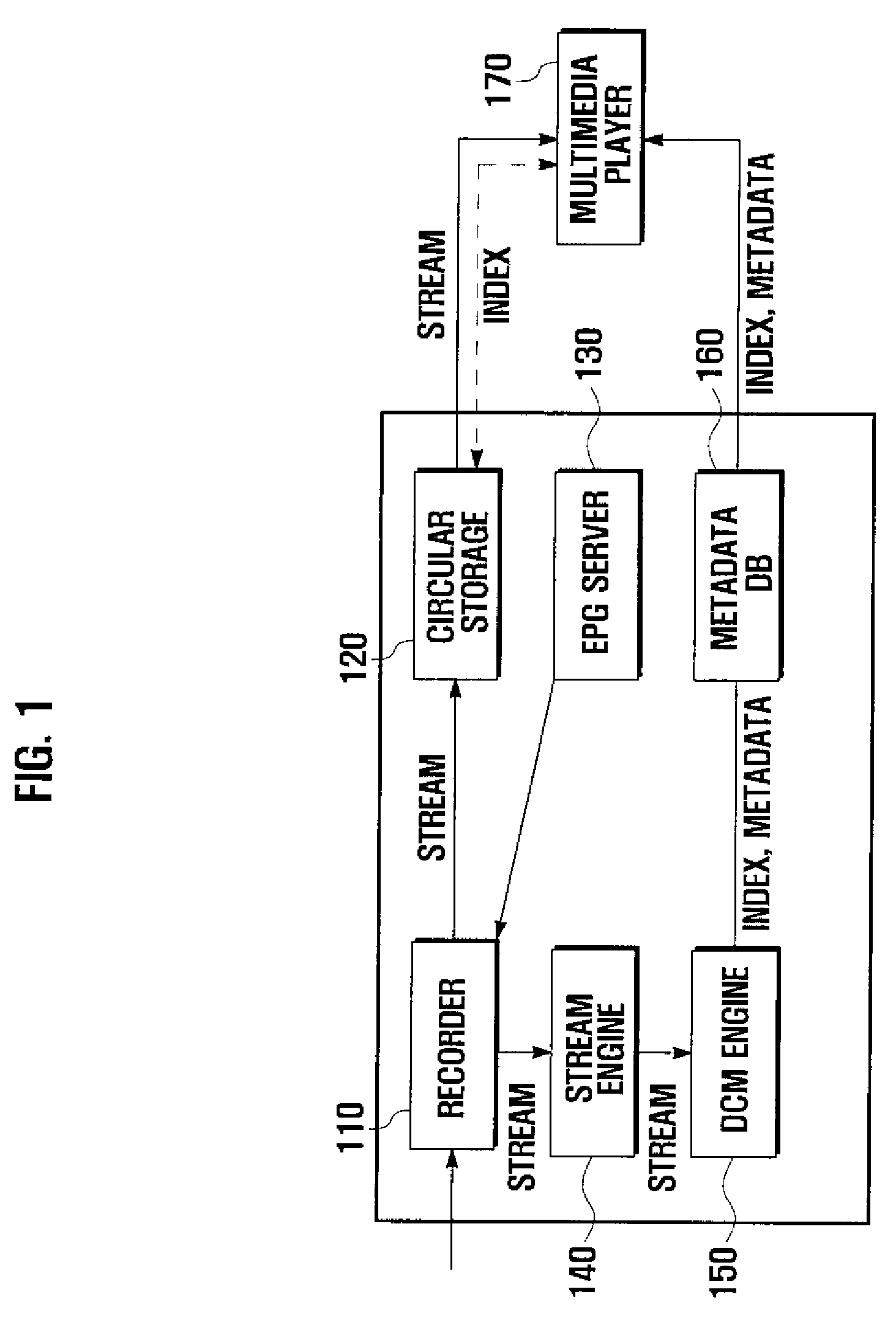 Streaming content management apparatus and method