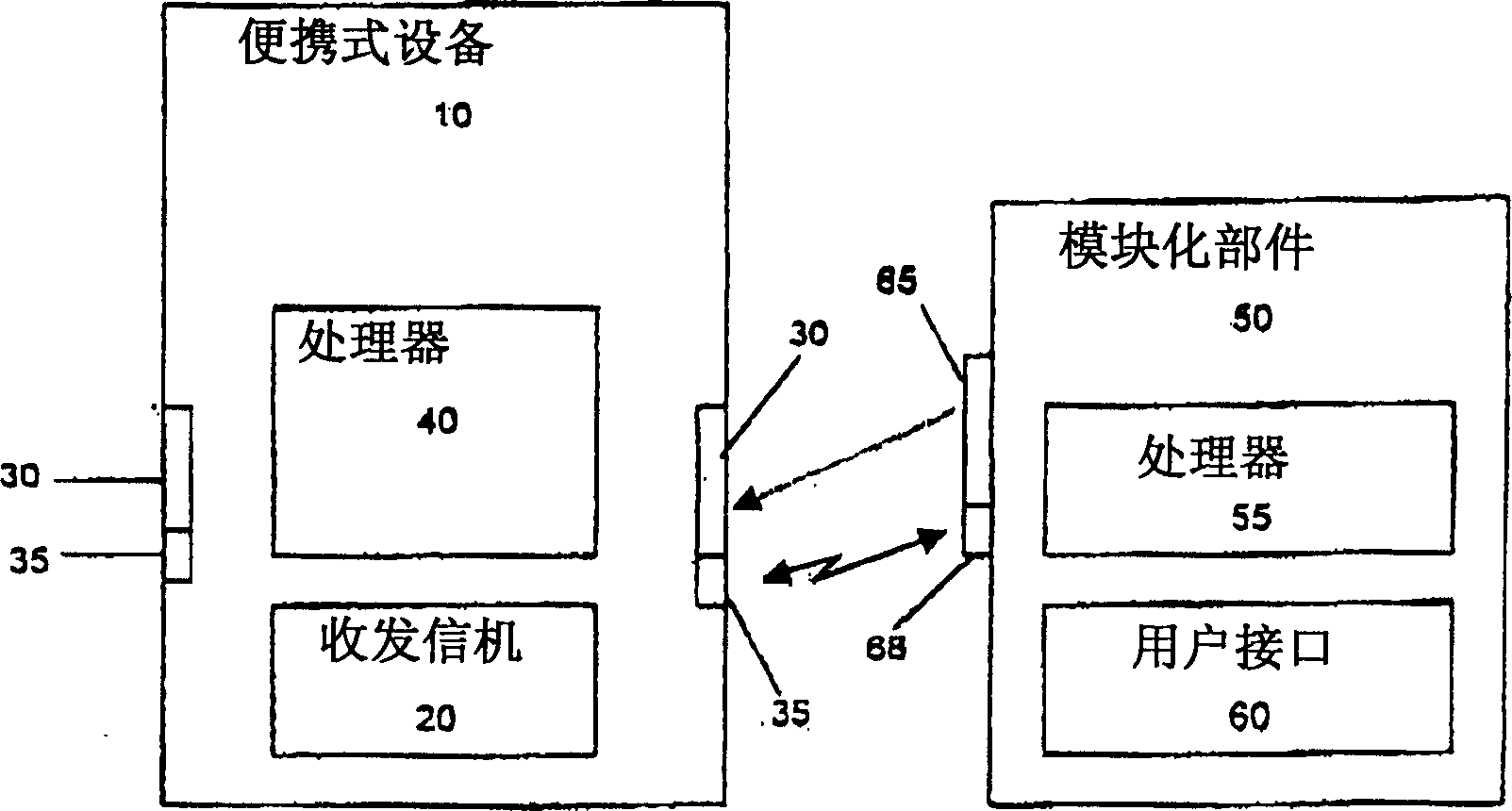 Multifunctional modular portable apparatus capable of automatic configurating, and configurating method therefor