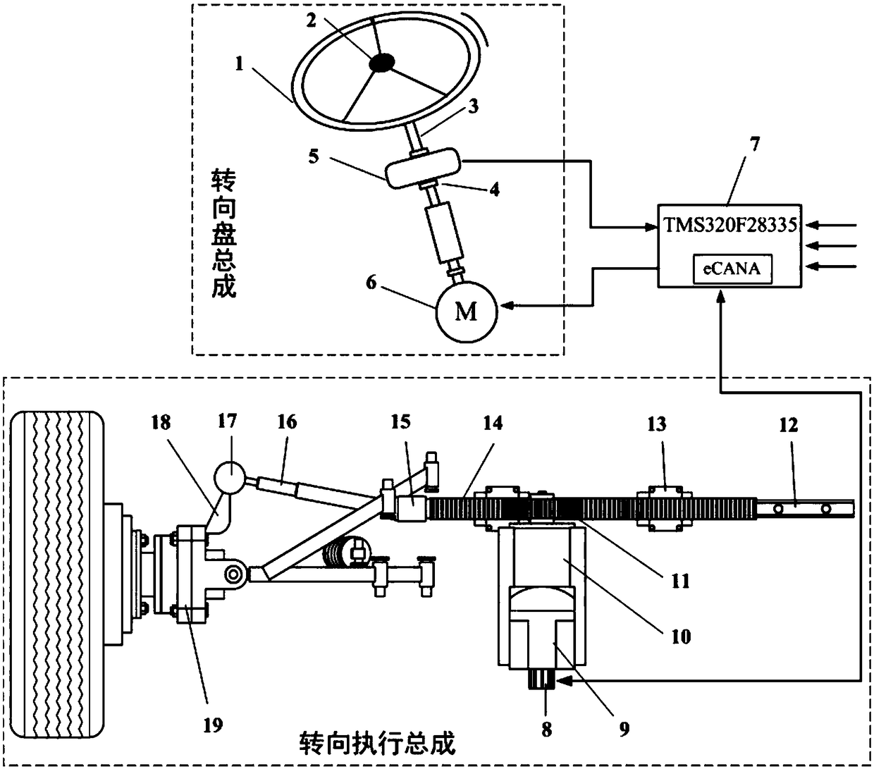 A steering-by-wire system of a wheel-driven electric vehicle, and a control method