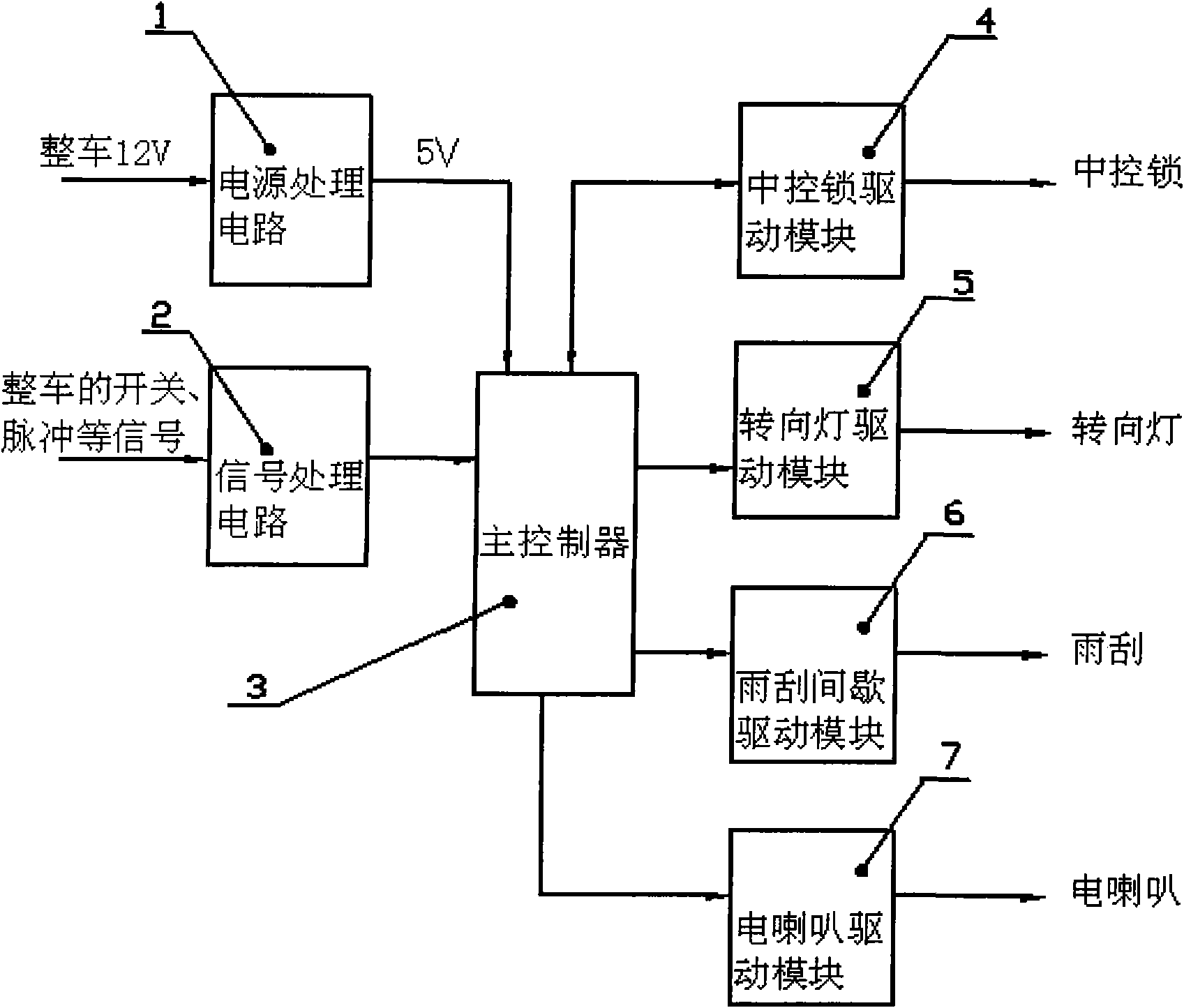 Vehicle body controller and control method thereof