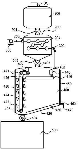 Shaft furnace reduction system with distribution and purge functions