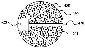 Shaft furnace reduction system with distribution and purge functions