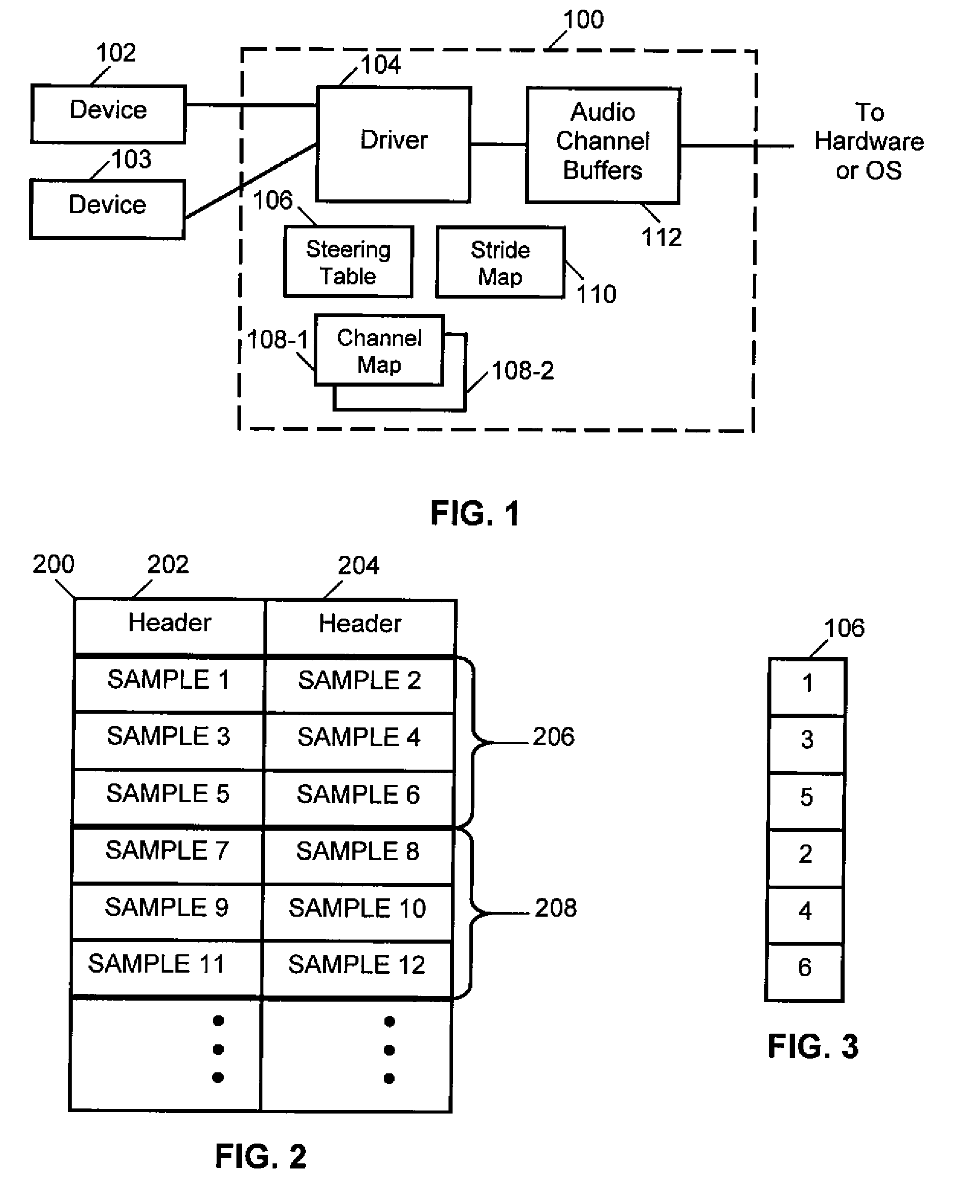 Increased speed of processing of audio samples received over a serial communications link by use of channel map and steering table