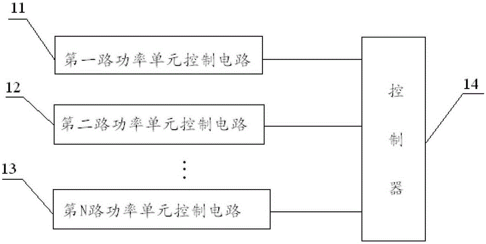 A power unit bus bar pressure equalization system