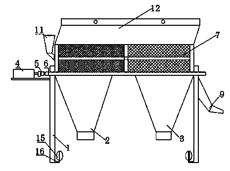 Two-stage drum screen with protecting cover and foldable rolling wheels