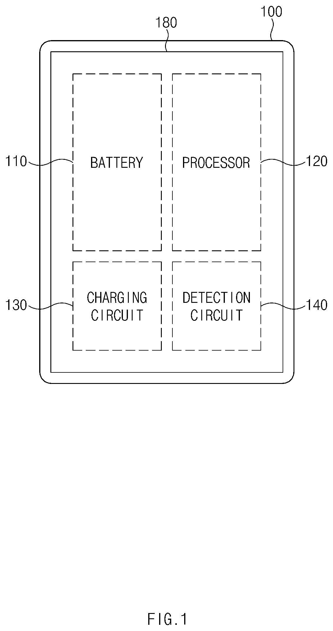 Method and device for controlling charging on basis of state of battery