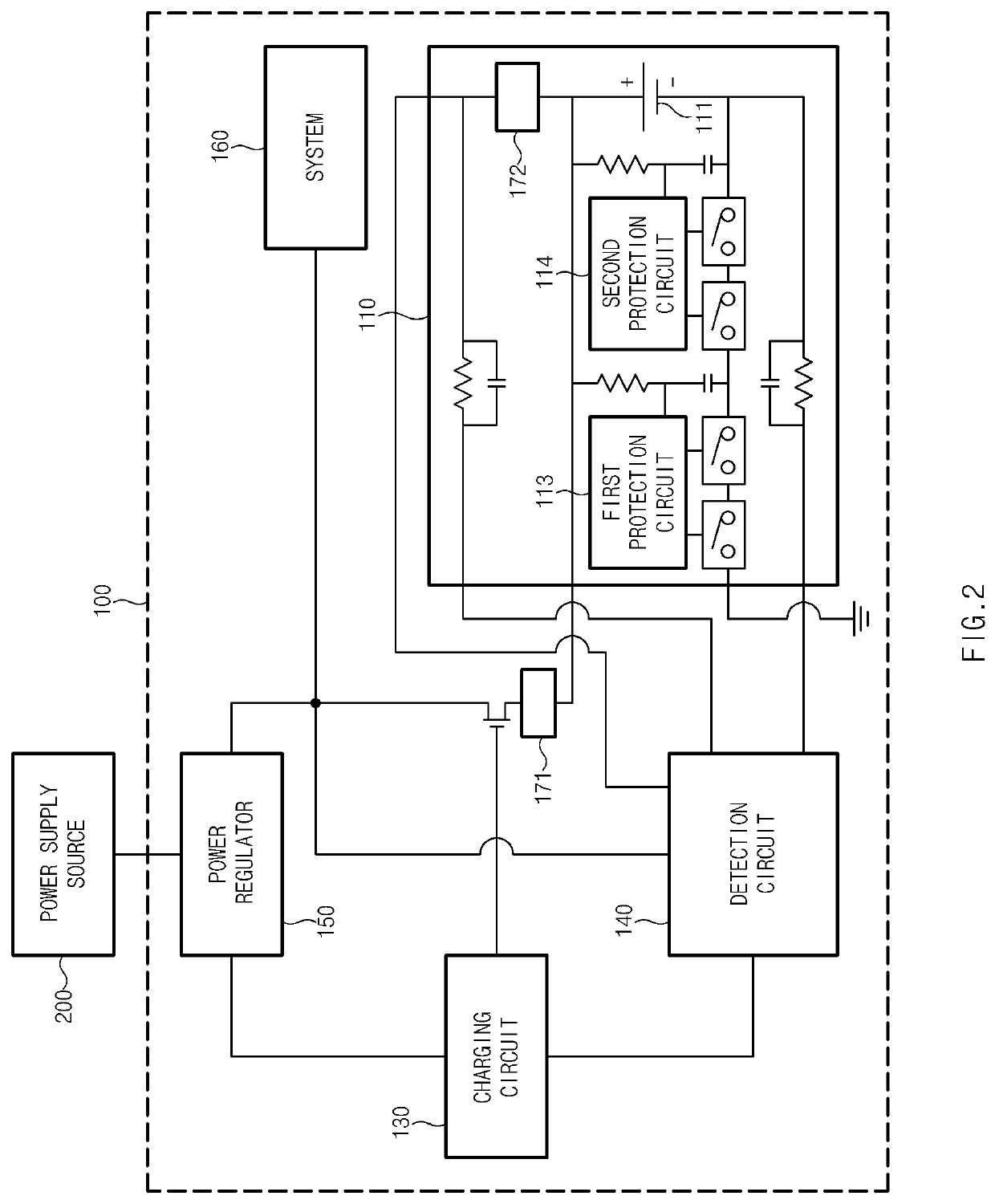 Method and device for controlling charging on basis of state of battery