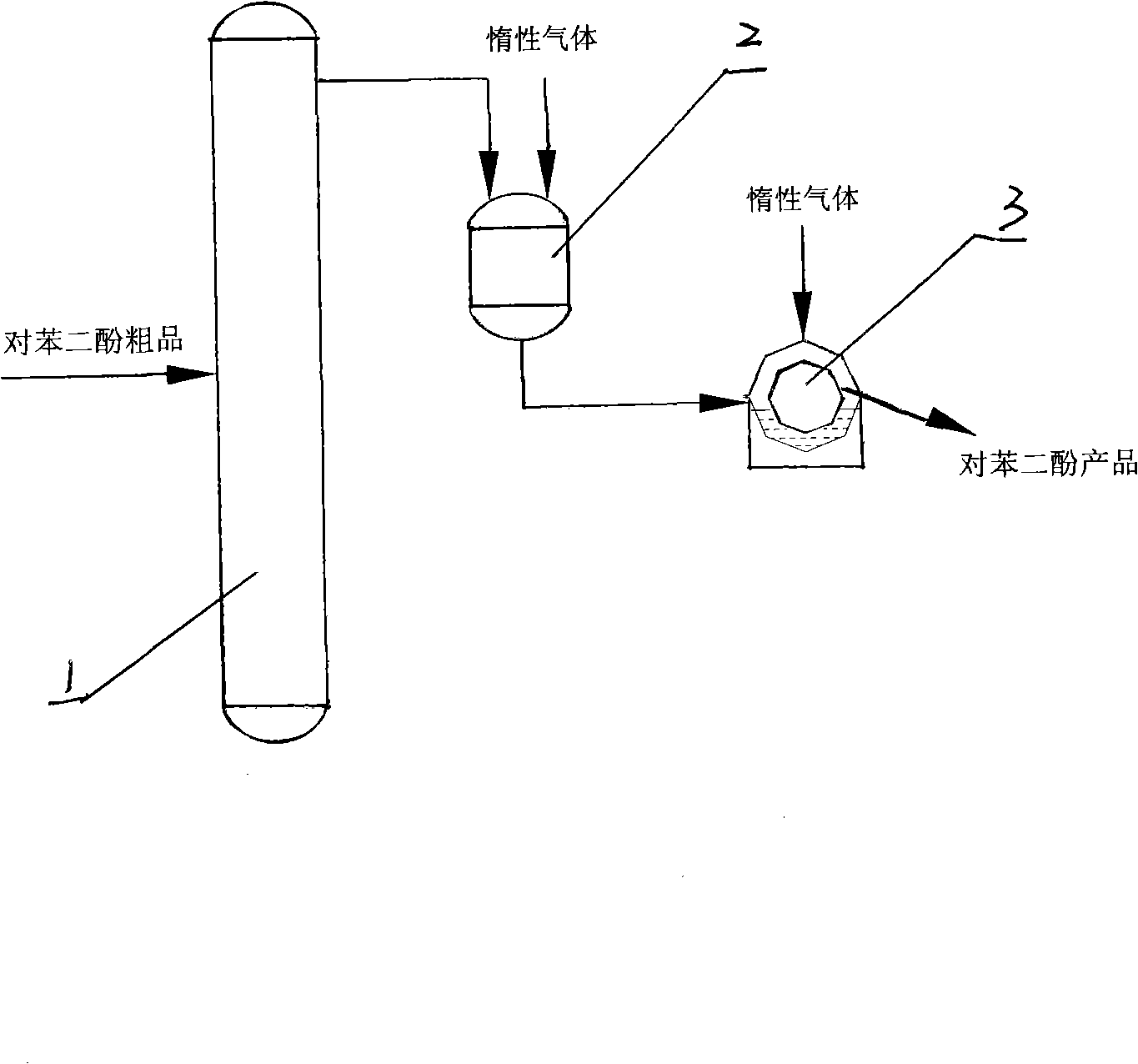 Flaking molding method and apparatus for p-dihydroxy benzene