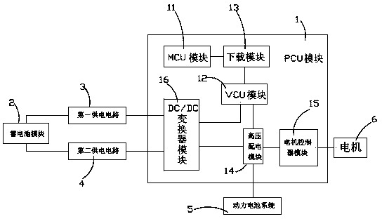 Power control power supply system for electric vehicle