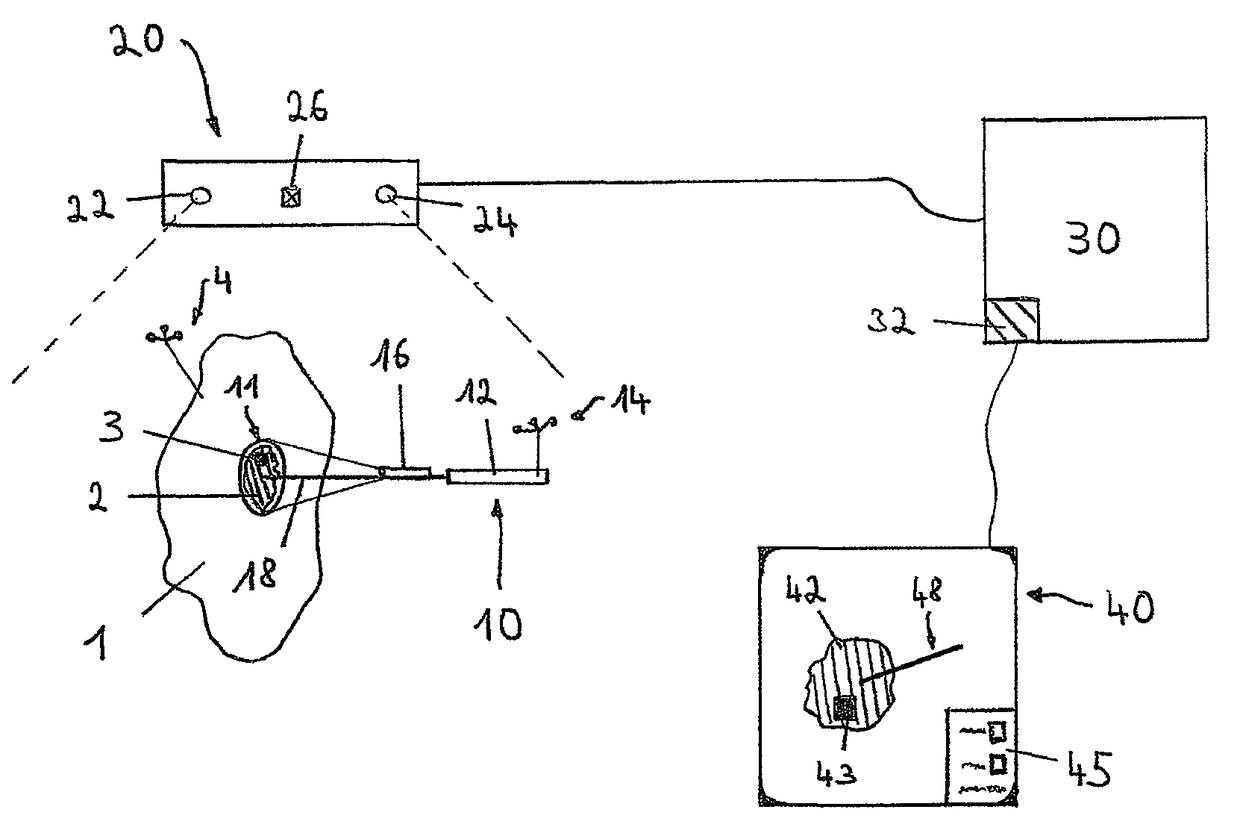 Medical navigation image output comprising virtual primary images and actual secondary images