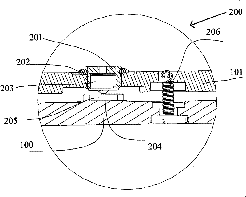 Rotating platform