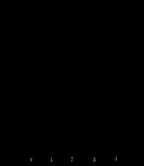 A TLC identification method for Danlv Bushen Capsules