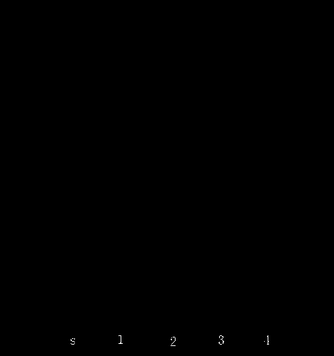 A TLC identification method for Danlv Bushen Capsules