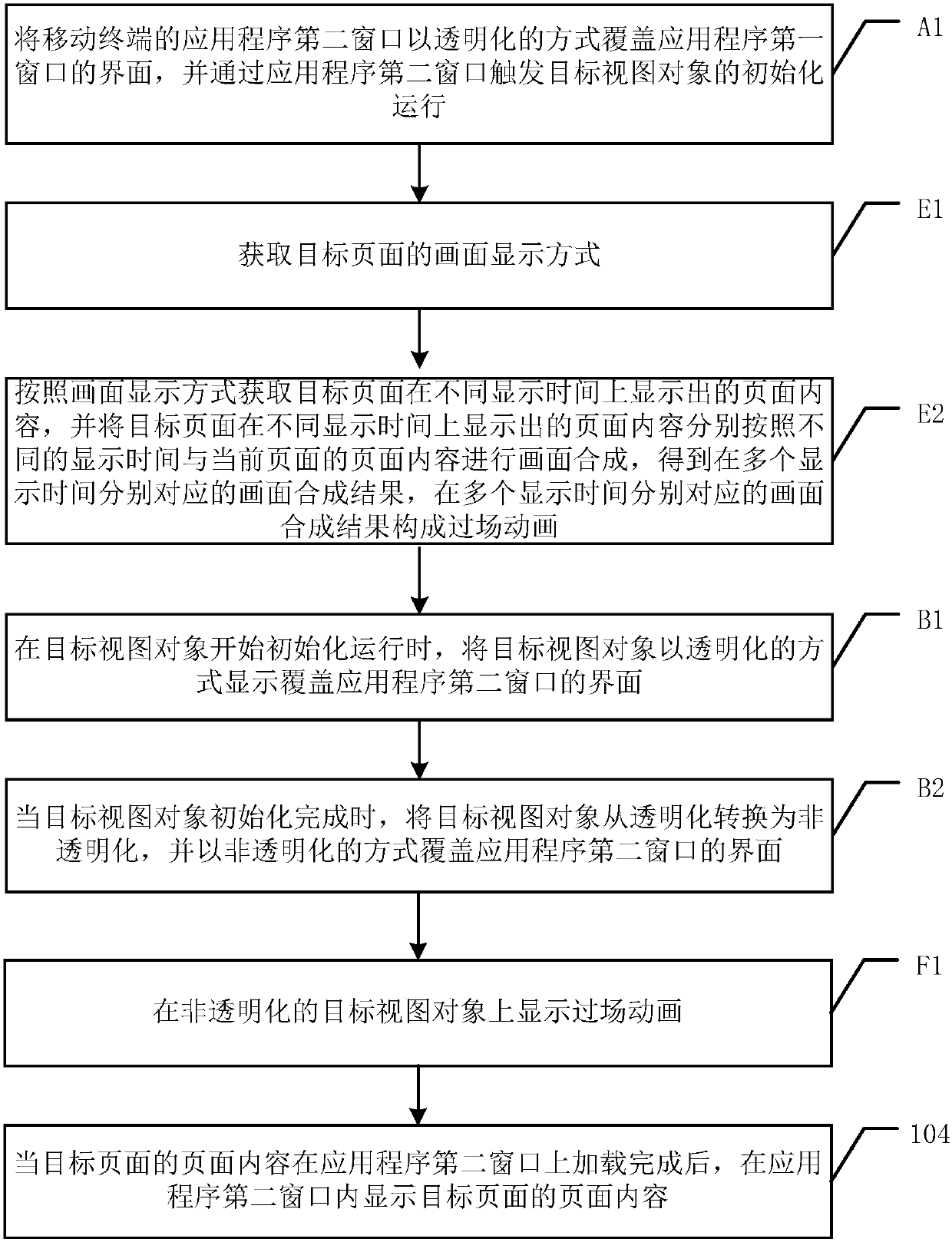 Page switching method for mobile terminal, and mobile terminal