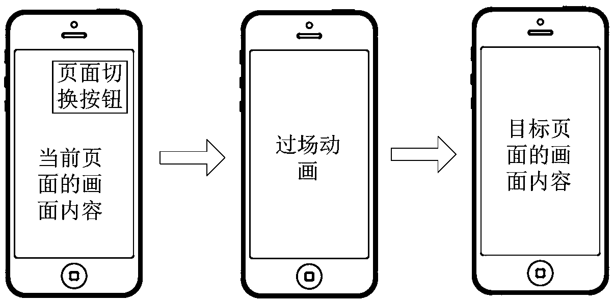 Page switching method for mobile terminal, and mobile terminal