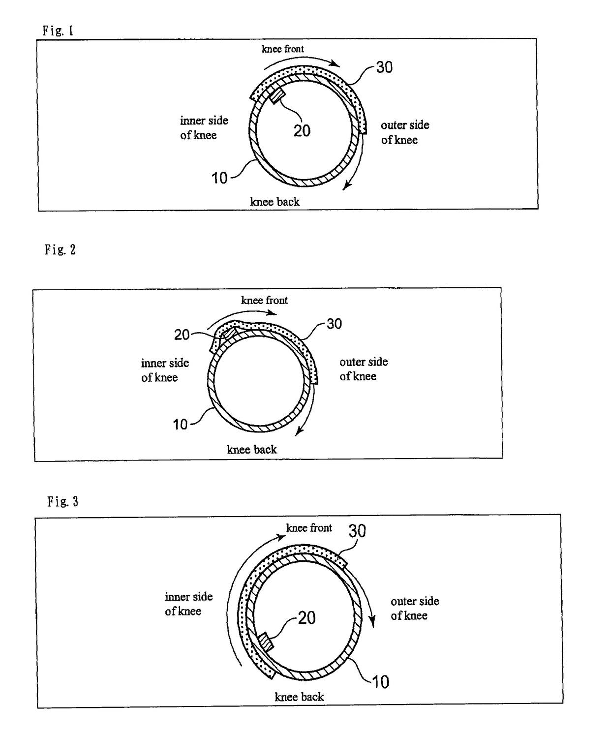 Knee support