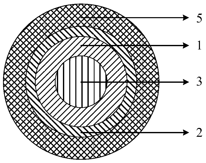 Asymmetric reconfigurable field effect transistor