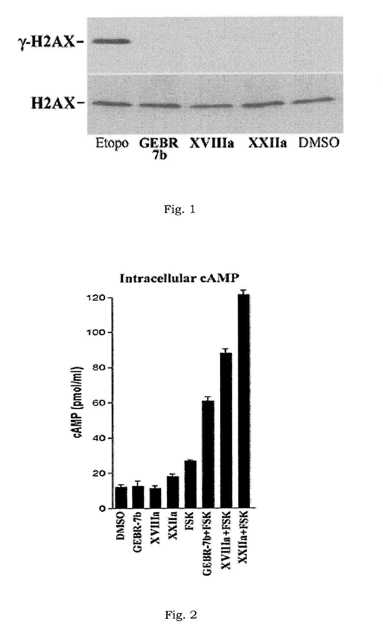 Compounds having a selective PDE4D inhibiting activity