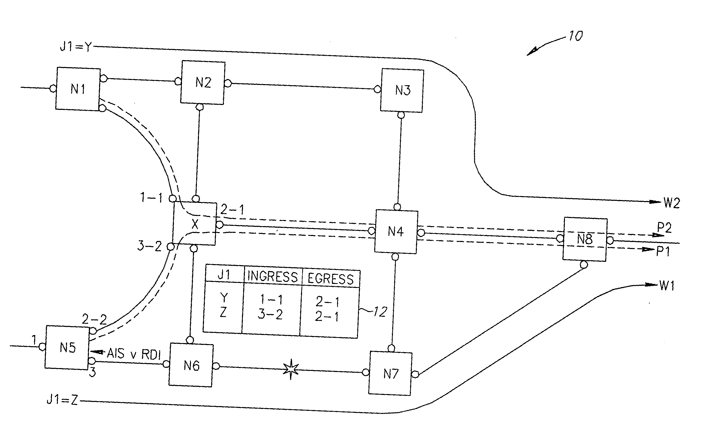 Fast rerouting of traffic in a circuit switched mesh network