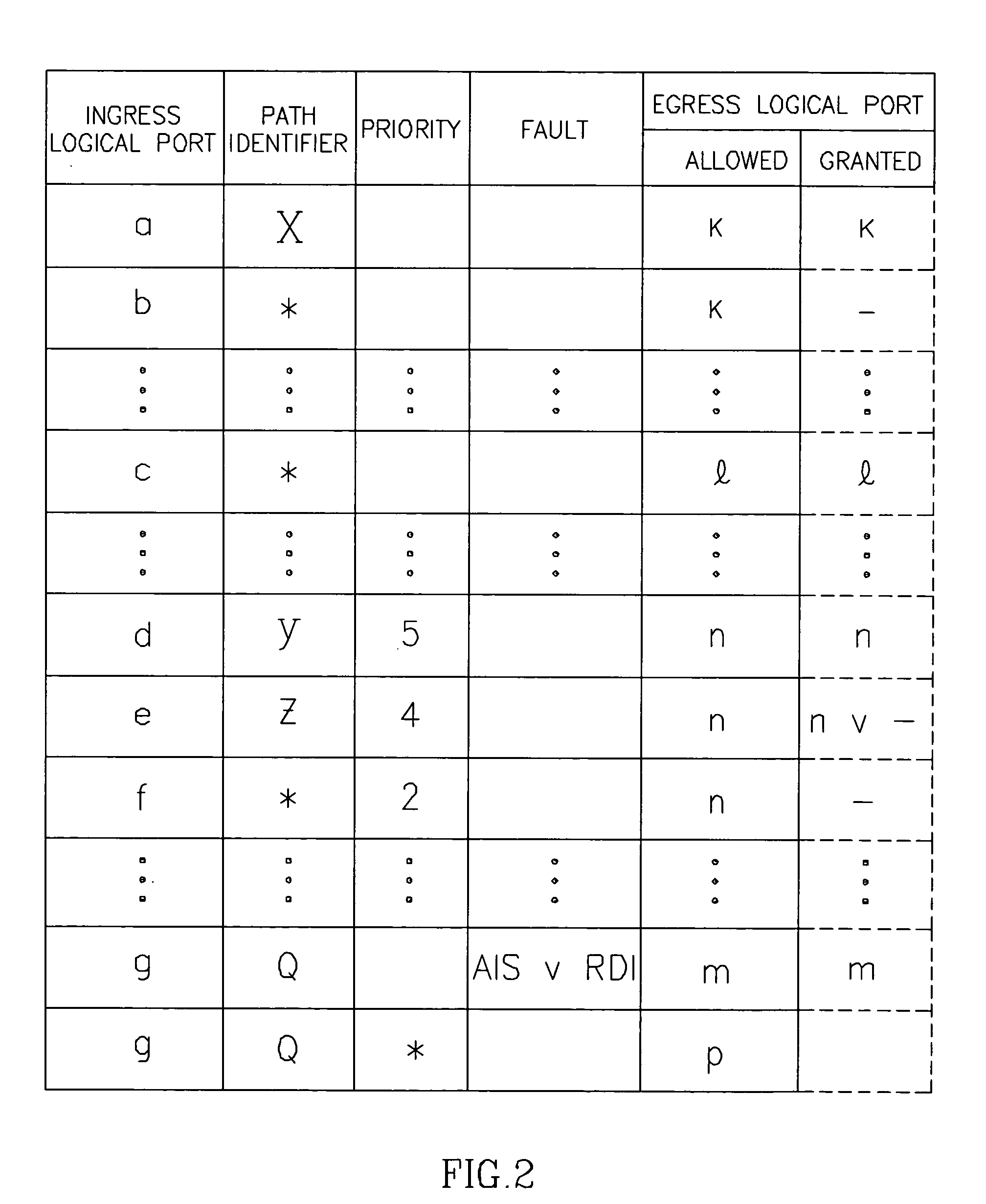 Fast rerouting of traffic in a circuit switched mesh network