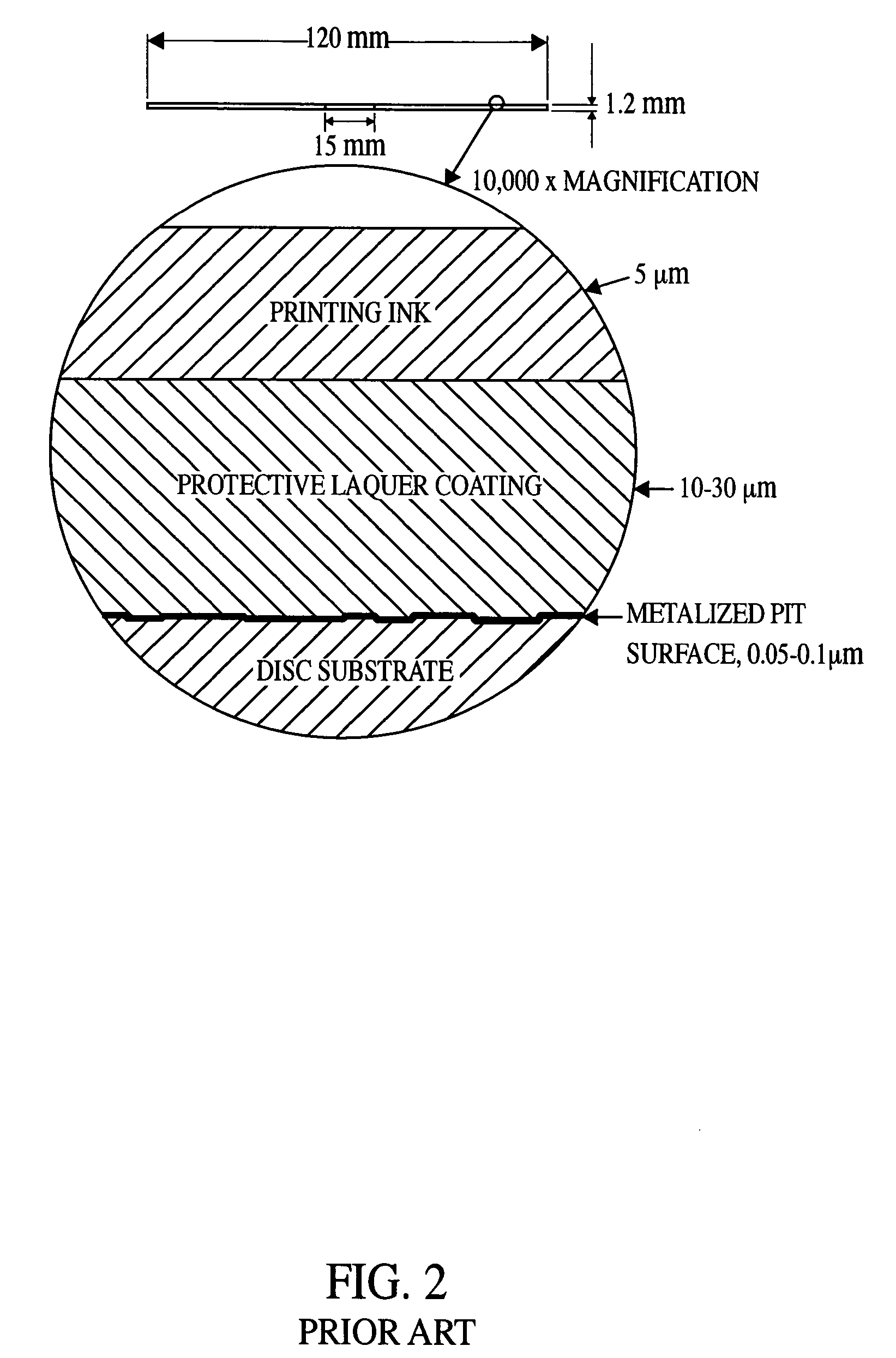 Method for minimizing pirating and/or unauthorized copying and/or unauthorized access of/to data on/from data media including compact discs and digital versatile discs, and system and data media for same