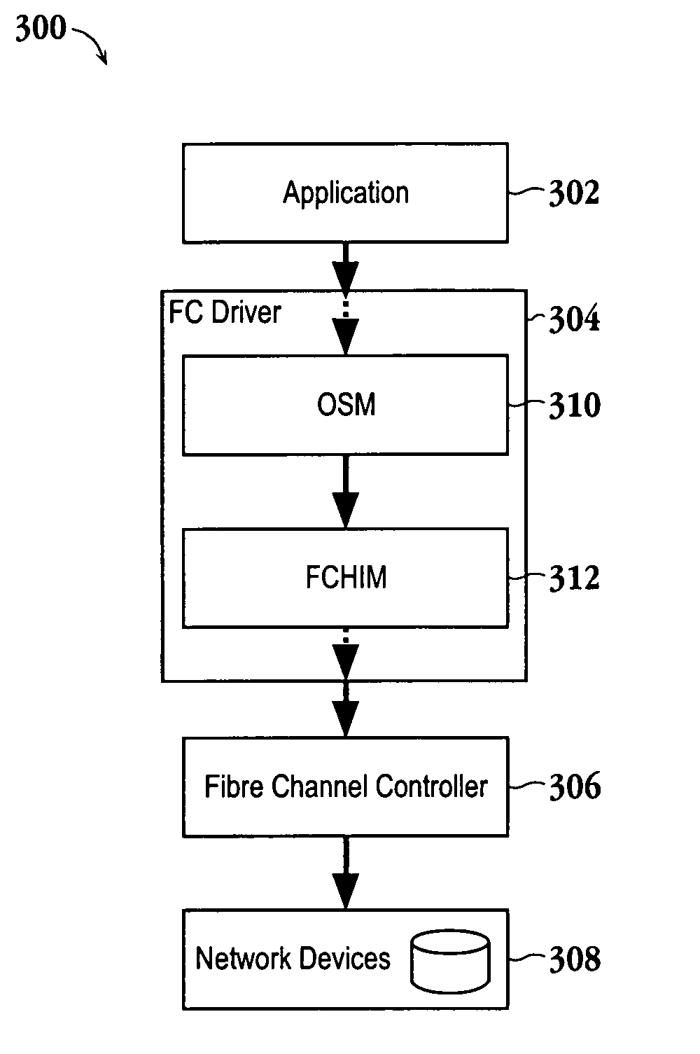 Method and apparatus for device discovery