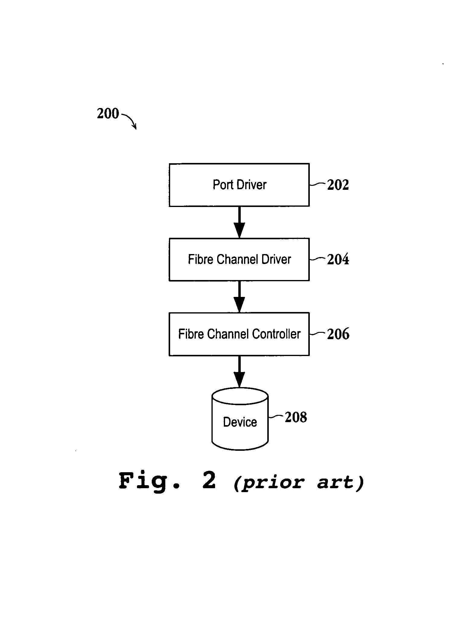 Method and apparatus for device discovery