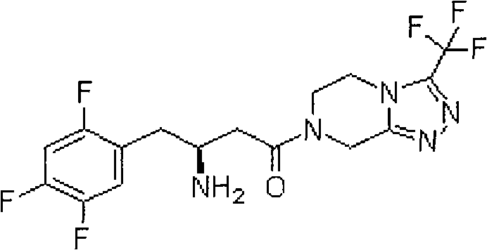 Synthesis method of sitagliptin intermediate - Eureka | Patsnap