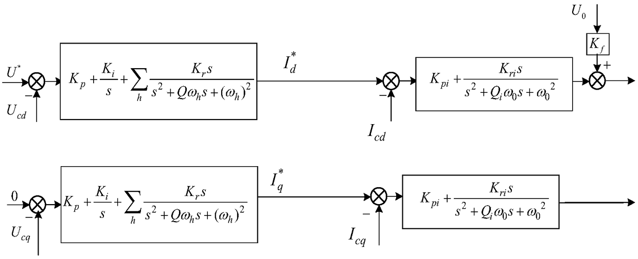 A master-slave control method for energy storage inverter based on virtual synchronous generator