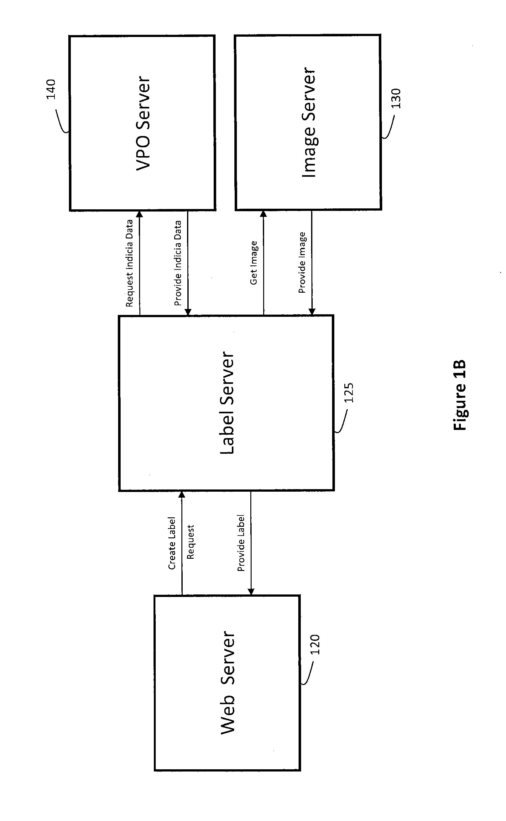 System and method for providing an extensible multinational postage service and system and method that delivers printable postage to a client device
