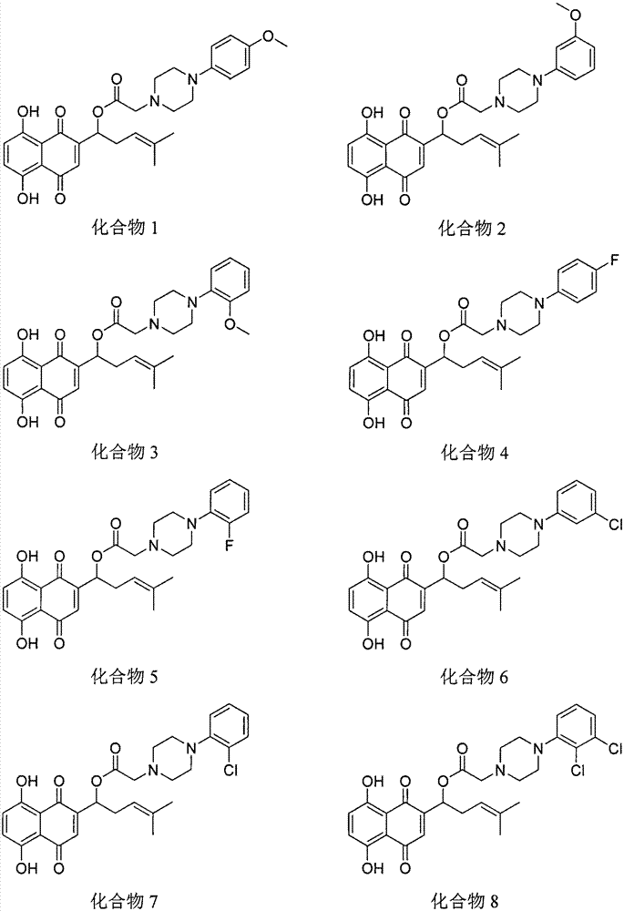 Shikonin piperazine acid ester derivatives as well as synthetic method and application thereof