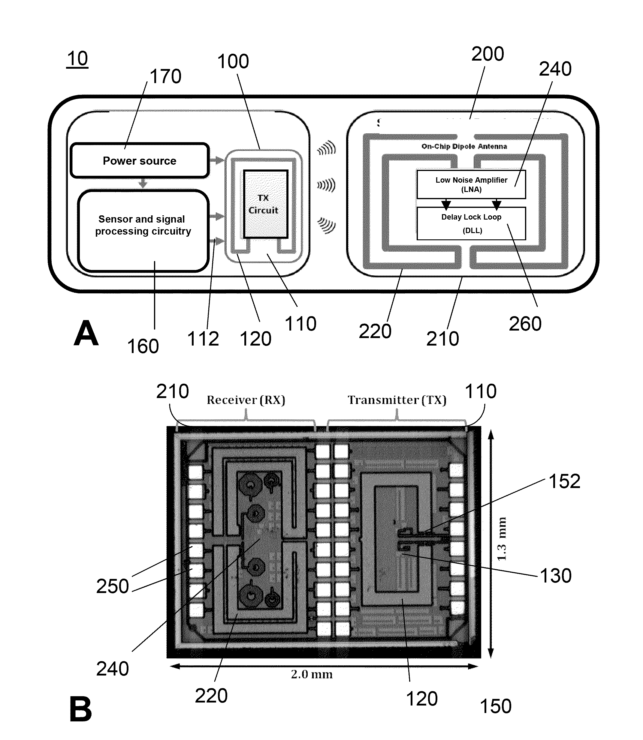Miniaturized, low power, wireless transmitter and receiver with on-chip antenna, and wireless coupling of on-chip and off-chip antenna