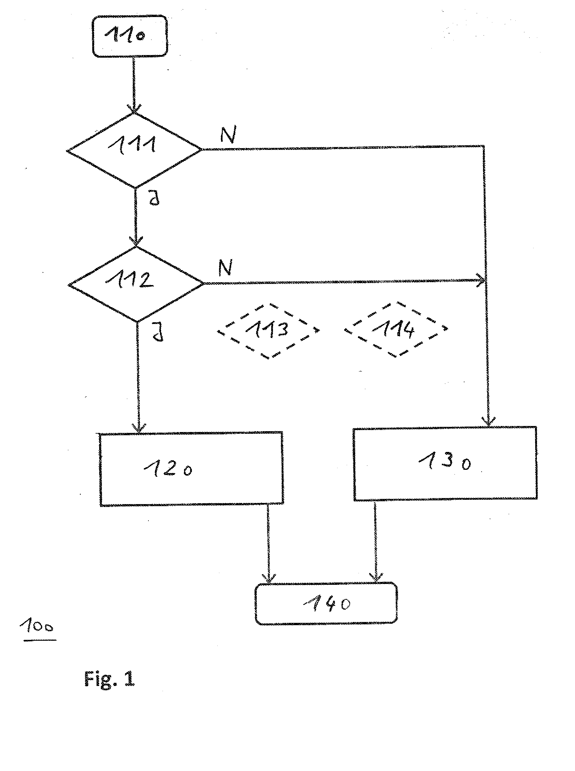 Method for defending against cold-boot attacks on a computer in a self-service terminal