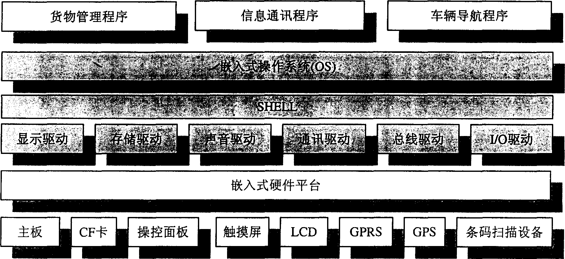 Transport vehicle and on-vehicle monitoring system for goods information and monitoring method