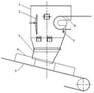 Material conveying device with cleaning function