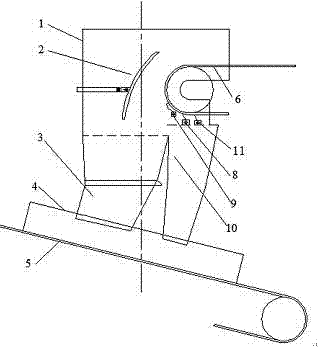 Material conveying device with cleaning function