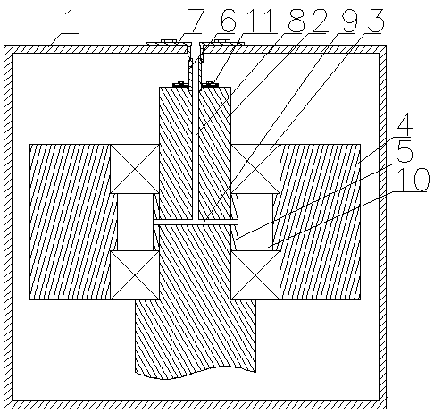 Mechanism for outputting power during wood processing