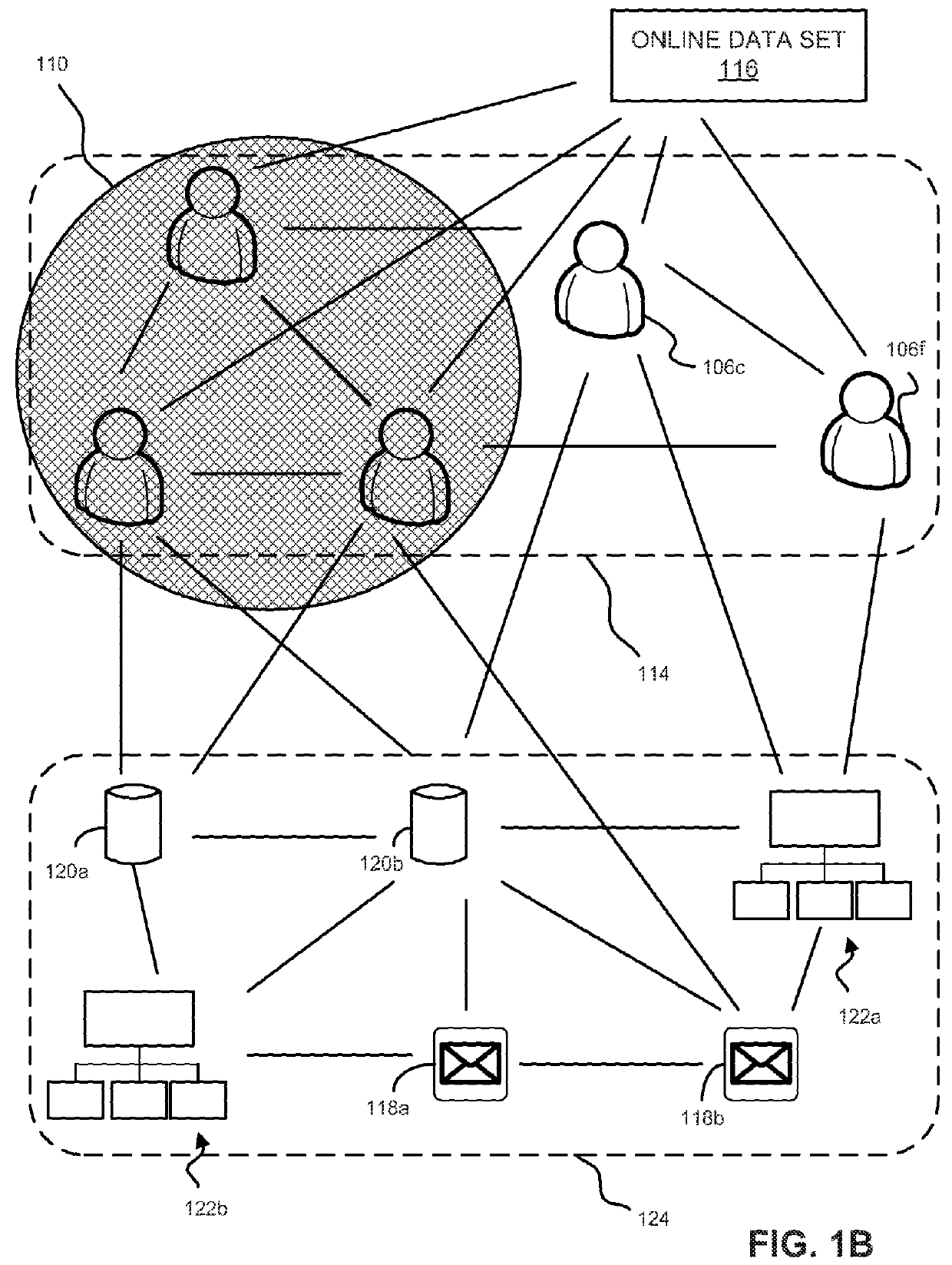 Method and system for thwarting insider attacks through informational network analysis