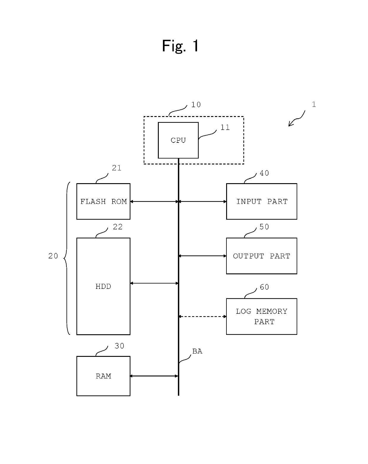 Information-processing device, information-processing method, and recording medium that block intrusion of malicious program to kernel