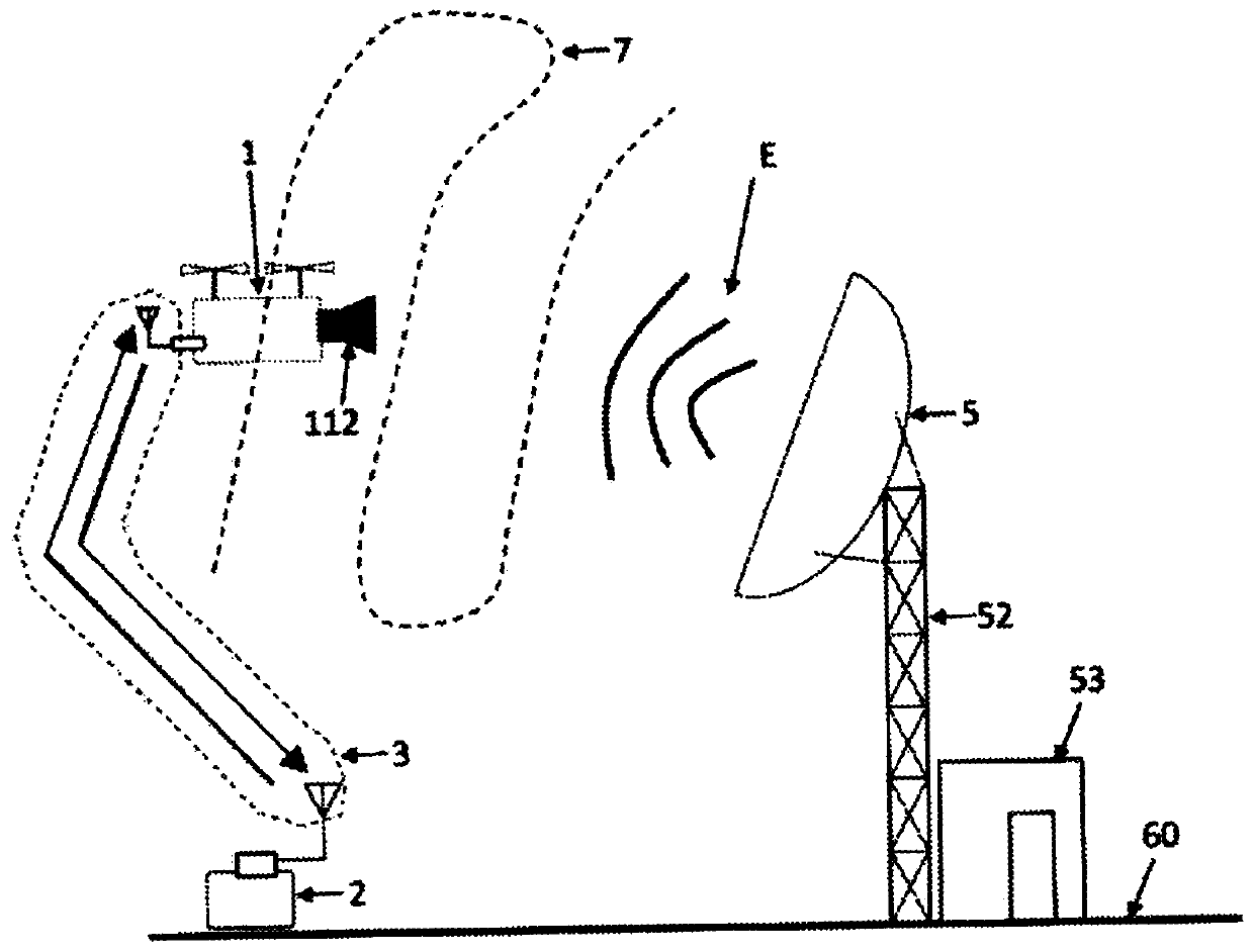 Airborne systems and methods for characterization and measurement of antennas or radiating systems