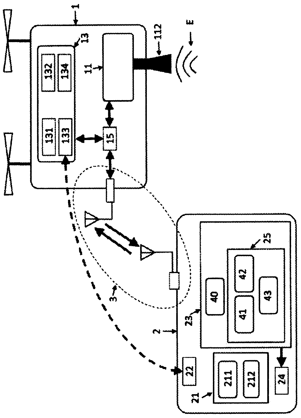 Airborne systems and methods for characterization and measurement of antennas or radiating systems