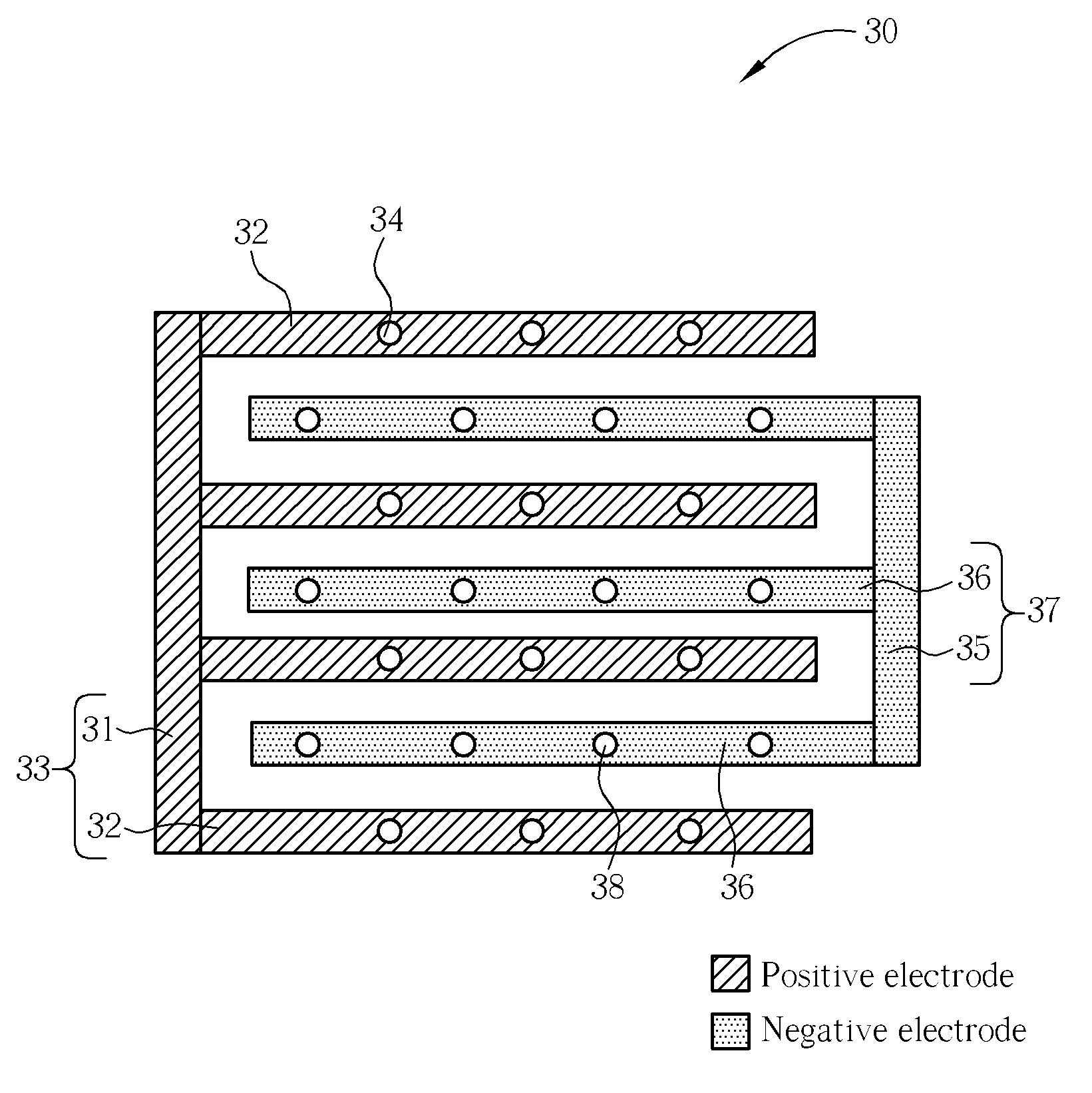 X-Shaped Semiconductor Capacitor Structure