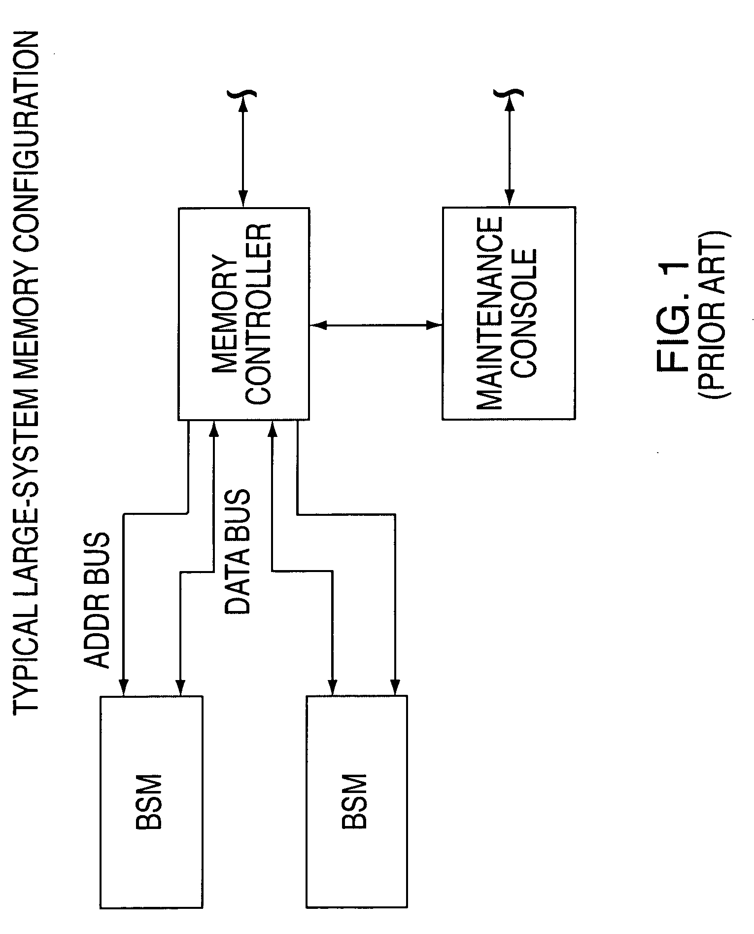 System, method and storage medium for providing a bus speed multiplier